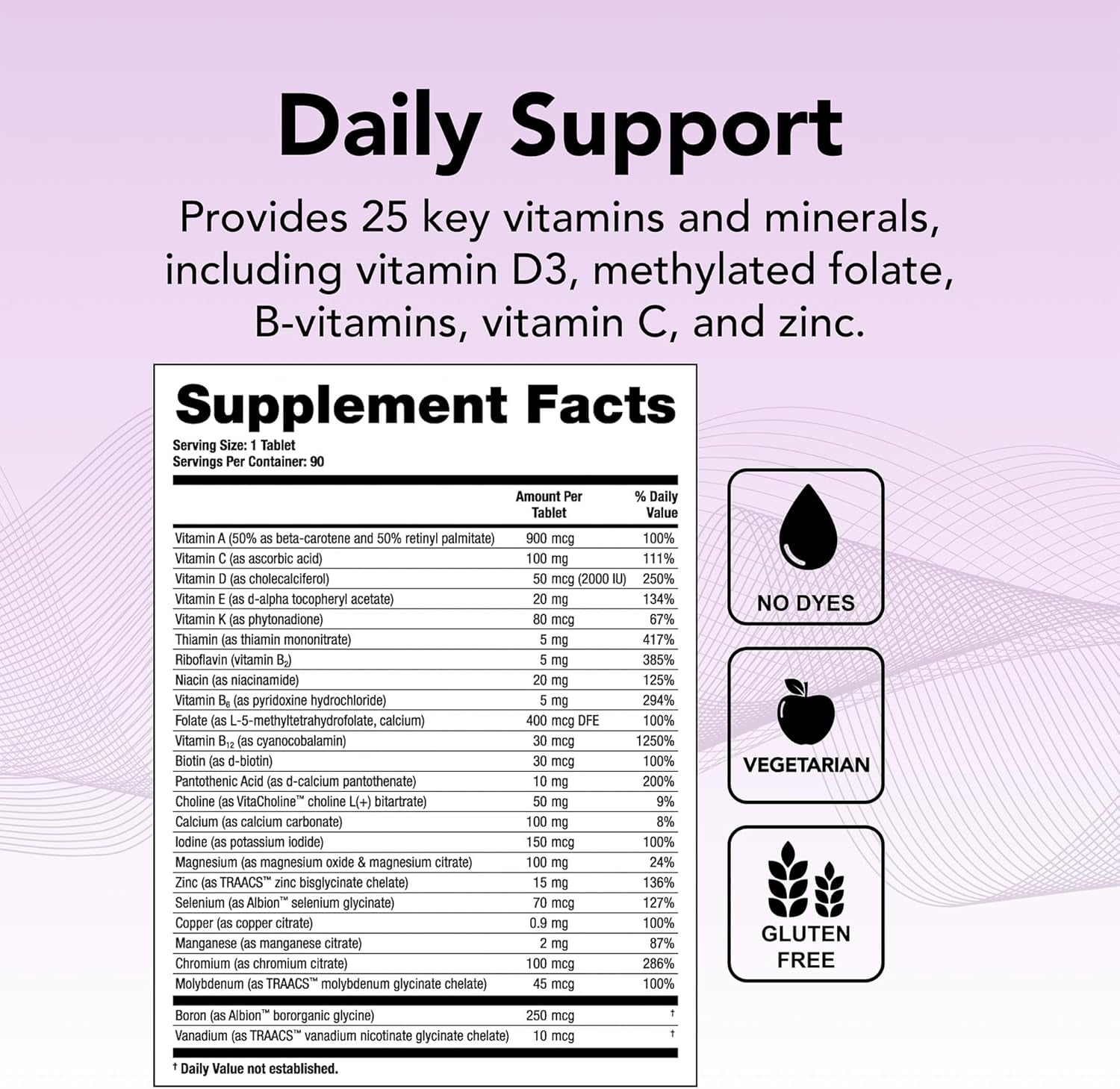 Theralogix Solo Multivitamin & Multimineral Supplement Without Iron - 90-Day Supply - Iron-Free Multivitamin - Support for Women & Men - Vitamin D3, Vitamin C & B Vitamins - NSF Certified - 90 Tablet