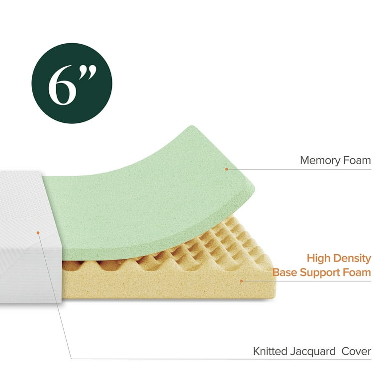 Zinus Spa Sensations 6