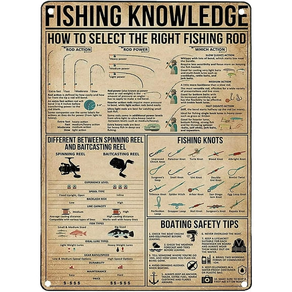 Fishing Knowledge Retro Metal Tin Sign Old-Fashioned Nostalgic Style Sign Plaque Art Printing Poster Cafe Bar Wall Decoration 8x12 Inch Iron Painting