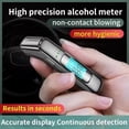 thumbnail image 5 of Breathalyzer,High-Accuracy Professional Alcohol Tester, Drink-Driving Tester Portable Blowing Alcohol Monitor, LCD Digital Display Alcohol Tester, 5 of 7