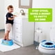 thumbnail image 4 of Juego de Entrenamiento para Orinal Bluey Azul con Asiento Suave y Taburete Antideslizante para Niños, 4 of 5