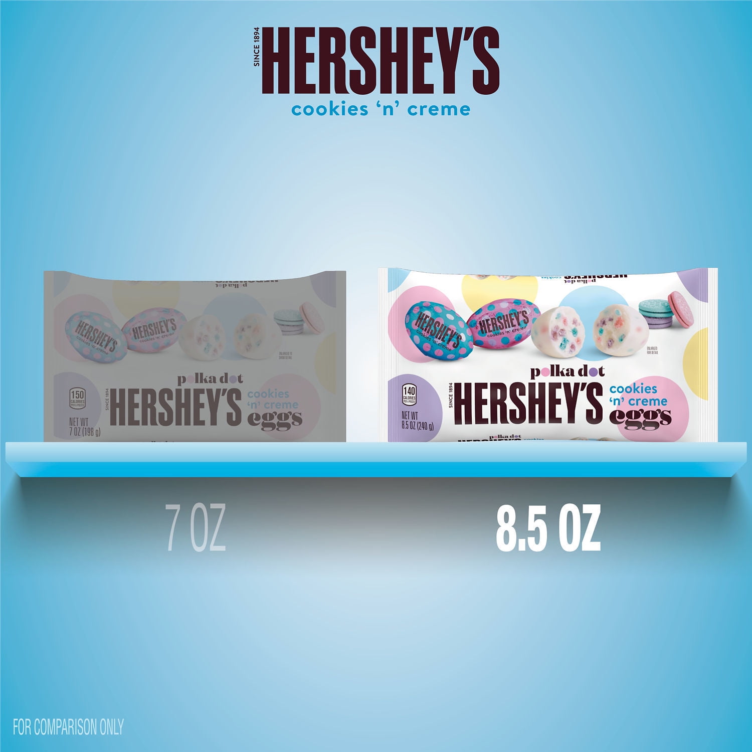 (3 pack) Hershey`s Cookies 'n' Creme Polka Dot Eggs, Easter Candy Bag, 8.5 oz