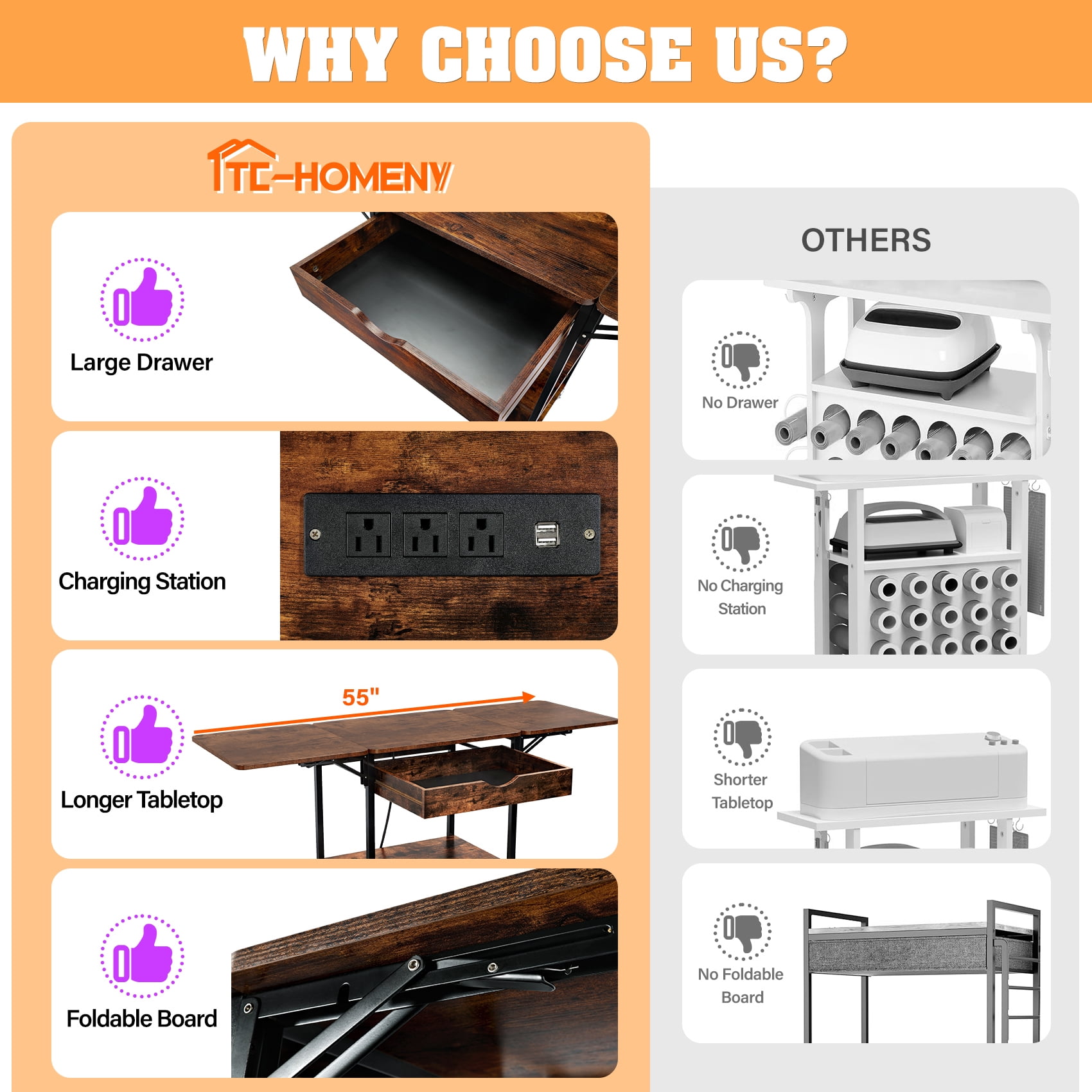 TC-HOMENY Foldable Heat Press Machine Stand w/ Charging Station, Mobile Heat Printer Cart w/ 3-Tier Storage & Drawer, Movable Heat Transfer Machine Workbench, Wooden