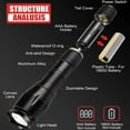 thumbnail image 2 of Rechargeable Flashlights, 2 Pack LED Tactical Flashlights with 5 Modes, Waterproof Focus Zoomable Flashlights for Camping, Hiking, Outdoor & Emergency Use, 2 of 8