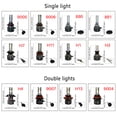 thumbnail image 6 of Bauma Auto CSP H4 LED Headlight Bulbs 60W 14000LM Super Bright 6500K Cool White, 6 of 10