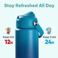 thumbnail image 5 of Daluvenix Kids Water Bottle with Straw Lid 12oz，Leakproof toddler Water Bottle for School, Insulated Stainless Steel Water Bottles for Kids BPA Free, Gradient Blue, 5 of 9