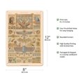 thumbnail image 2 of Egypt - Egyptian Hieroglyphs - Pharaoh Gods - Vintage Lithograph Print by Albert Charles Auguste Racinet c.1888 - 8 x 12 inch Vintage Metal Tin Sign, 2 of 4