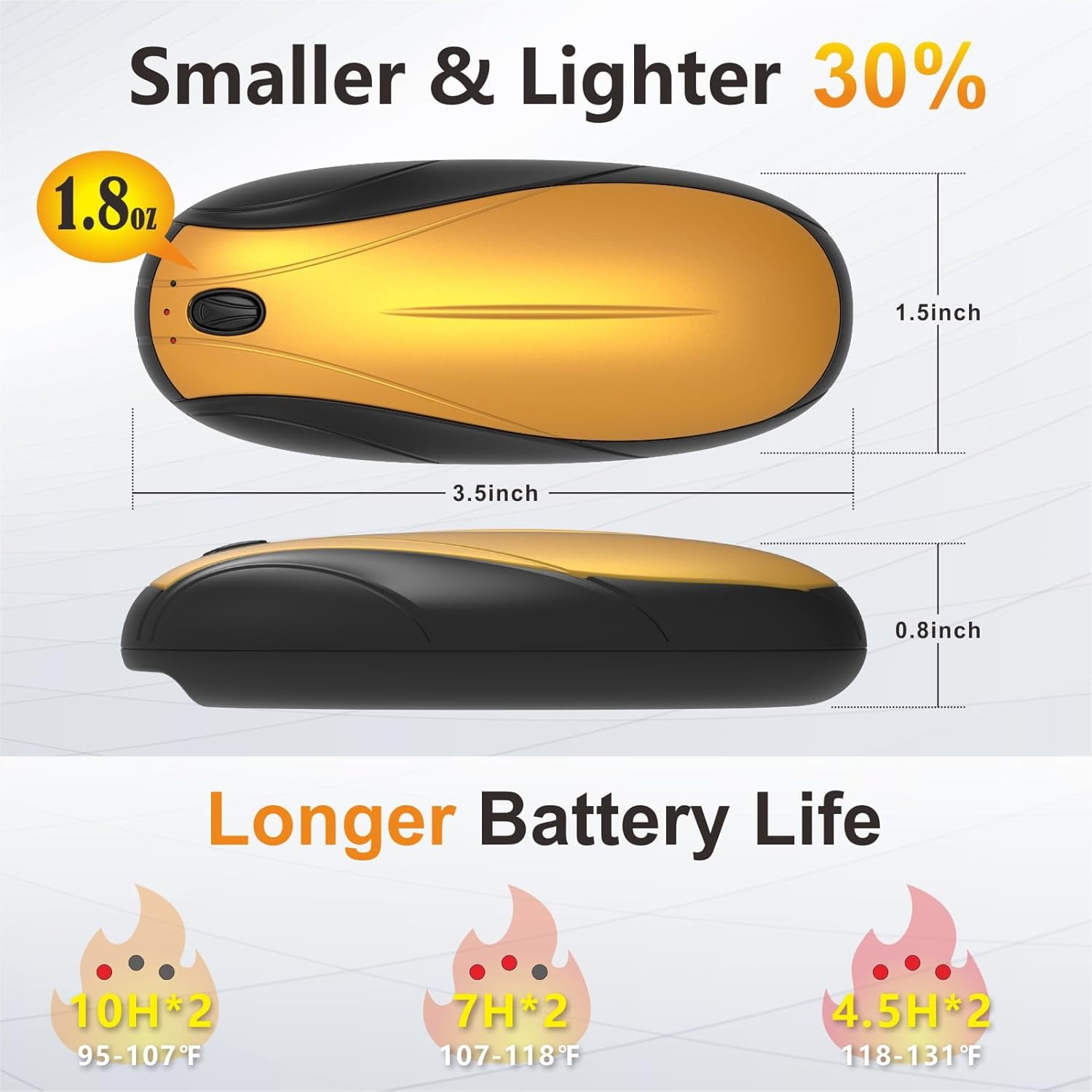 Hand Warmers Rechargeable 2 Pack, 14000mAh Electric Hand Warmers with Charging Case, Quick Charge Portable Heater,Gifts for Christmas, Winter, Outdoor, Camping, Hunting Accessories, Orange