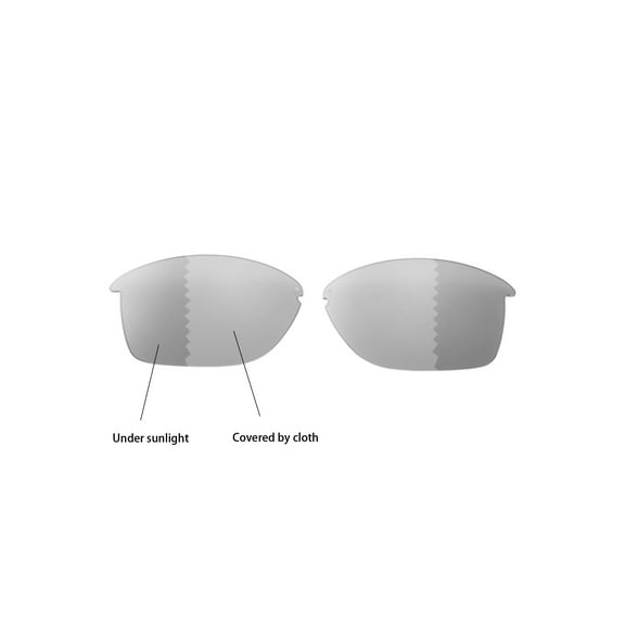 Walleva Transition/Photochromic Polarized Replacement Lenses for Oakley Unstoppable Sunglasses