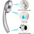 2 Pack LED Shower Head,Led Light Shower,Temperature Controlled Colour