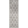 thumbnail image 3 of Safavieh Amherst Wendy Geometric Runner Rug, Gray/Light Gray, 2'3" x 7', 3 of 9