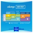 thumbnail image 6 of (2 pack) Always Infinity Feminine Pads for Women, Size 1 Regular, with Wings, Unscented, 108 Count, 6 of 13