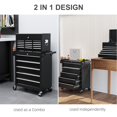 thumbnail image 4 of 14-Drawer Rolling Tool Chest, Lockable Steel Tool Storage Cabinet with Detachable Top Toolbox and Soft Liners, Mobile Workshop Organizer for Garage and Professional Workspace, Black, 4 of 7