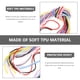 thumbnail image 3 of 12 protectores de cable en espiral para cables de datos., 3 of 8