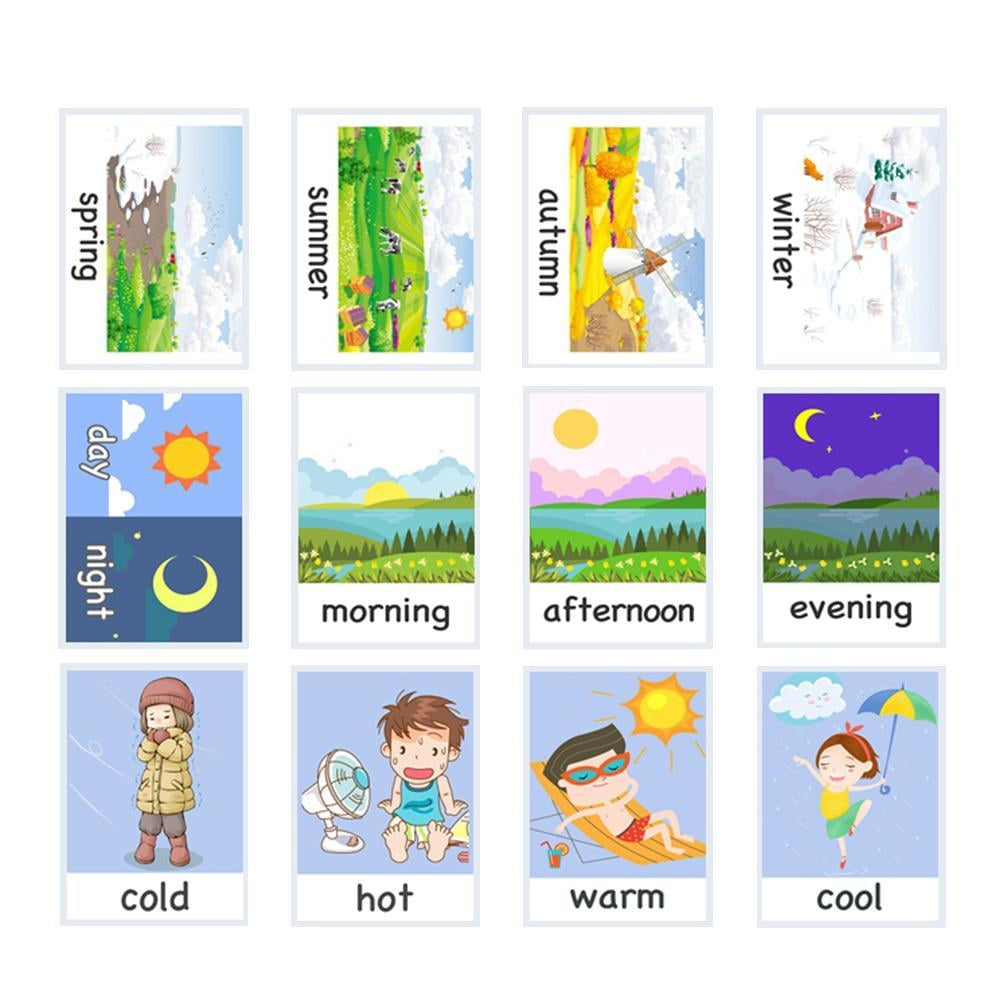 Morning Afternoon Evening Night Flashcards morning-afternoon-evening-night-flashcards