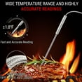 thumbnail image 3 of ThermoPro TP827BW 500FT Long Range Wireless Meat Thermometer for Grilling and Smoking with 4 Probes Smoker BBQ Grill Thermometer Kitchen Food Cooking Thermometer for Meat, 3 of 10