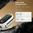 Vibeat Fingertip Pulse Oximeter, Rechargeable Oxygen Meter, Heart Rate