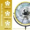 thumbnail image 2 of 20-Inch Tilting Pedestal Fan, 4300 CFM High Velocity 3-Speed Standing Fan with 1/5HP Motor for Residential, Commercial, Industrial, Warehouse, Garage & Workshop Use - UL Safety Listed (Yellow), 2 of 6