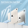 thumbnail image 5 of Slim Case for iPad Mini 6 2021 (8.3 Inch) - [Built-in Pencil Holder] Shockproof Cover Clear Transparent Back Shell, Auto Wake/Sleep for iPad Mini 6th Generation, 5 of 9