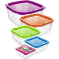 thumbnail image 2 of SUMMIT Square Food Storage Containers with Colorful Snap-On Lids – Set of 5 Plastic Kitchen Storage Containers, 2 of 13
