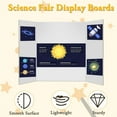 thumbnail image 4 of SUTENGDA Trifold Poster Board Foam Core - 3 Pack - Large Poster Foam Board  Acid Free  Double Sided  Posterboard Foamboard for Mounting  Prints  Art  Display  Presentation and Projects, 4 of 6