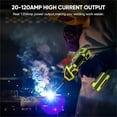 thumbnail image 2 of Saker Portable Welding Machine, 20-120A Upgraded 110V Handheld Welding Machine with IGBT Inverter 6 Variable Current, The Saker Portable Welding Machine for 1/16″-1/8″ Welding Rods (Green), 2 of 8