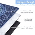 thumbnail image 4 of Picnic Blanket Waterproof Picnic Beach Blanket Waterproof Sandproof Foldable Portable Travel Large Mandala Style Picnic Blanket for Outdoor Camping,Beaches,Parks -Mandala 80" X 60", 4 of 6