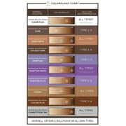 Norvell Competition Tan Spray Tan Solution - Liter