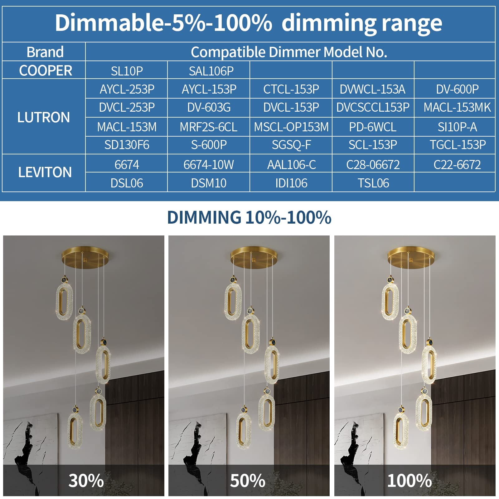ZHLWIN 5-Light Pendant Lighting for Kitchen Island LED Dimmable Modern Gold Pendant Lights for Bedroom Hallway Entryway Kitchen Island Light Fixtures