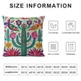 thumbnail image 6 of Awypu Cinco De Mayo Pillow Covers Fiesta Colorful Flowers Birds Cactus Mexican Throw Pillowcase Mexicana Home Sofa Bedroom Decor Pillowcases Cushion Case Farmhouse Decorations,2 Pcs White, 6 of 6