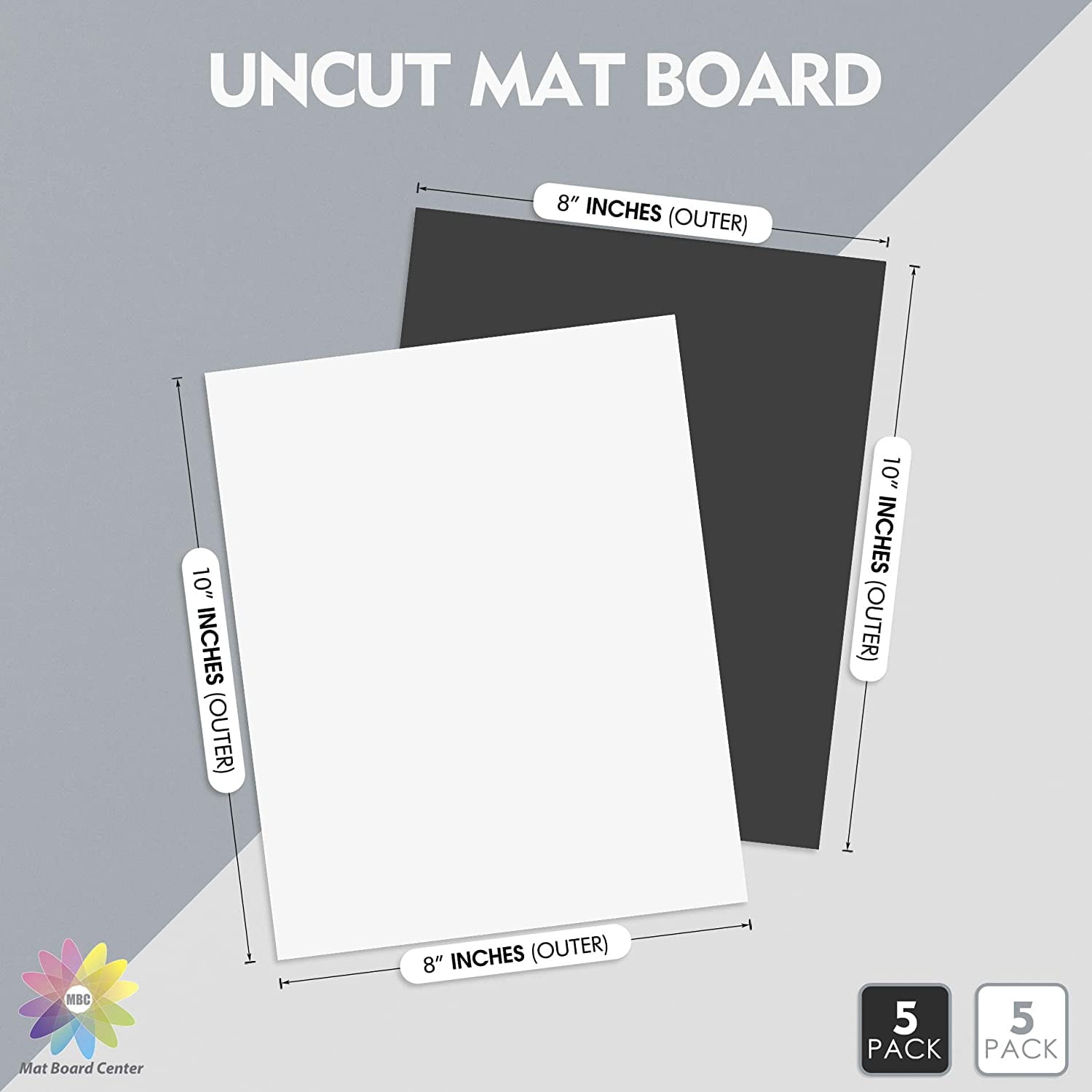  Mat Board Center, 11x14 Hunter Green Color Uncut Photo Mat  Boards - 1/16 Thickness - for Frames, Prints, Photos and More (10 Pack)