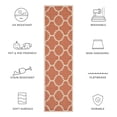 thumbnail image 5 of Safavieh Courtyard Becky Geometric Indoor/Outdoor Runner Rug, Terracotta, 2'3" x 8', 5 of 9