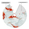 thumbnail image 4 of Kll 36" Christmas Tree Skirt Koi Fish Corals,Spring Summer Xmas Tree Skirts Mat For New Year Xmas Holiday Party Indoor Outdoor Home Decoration, 4 of 9