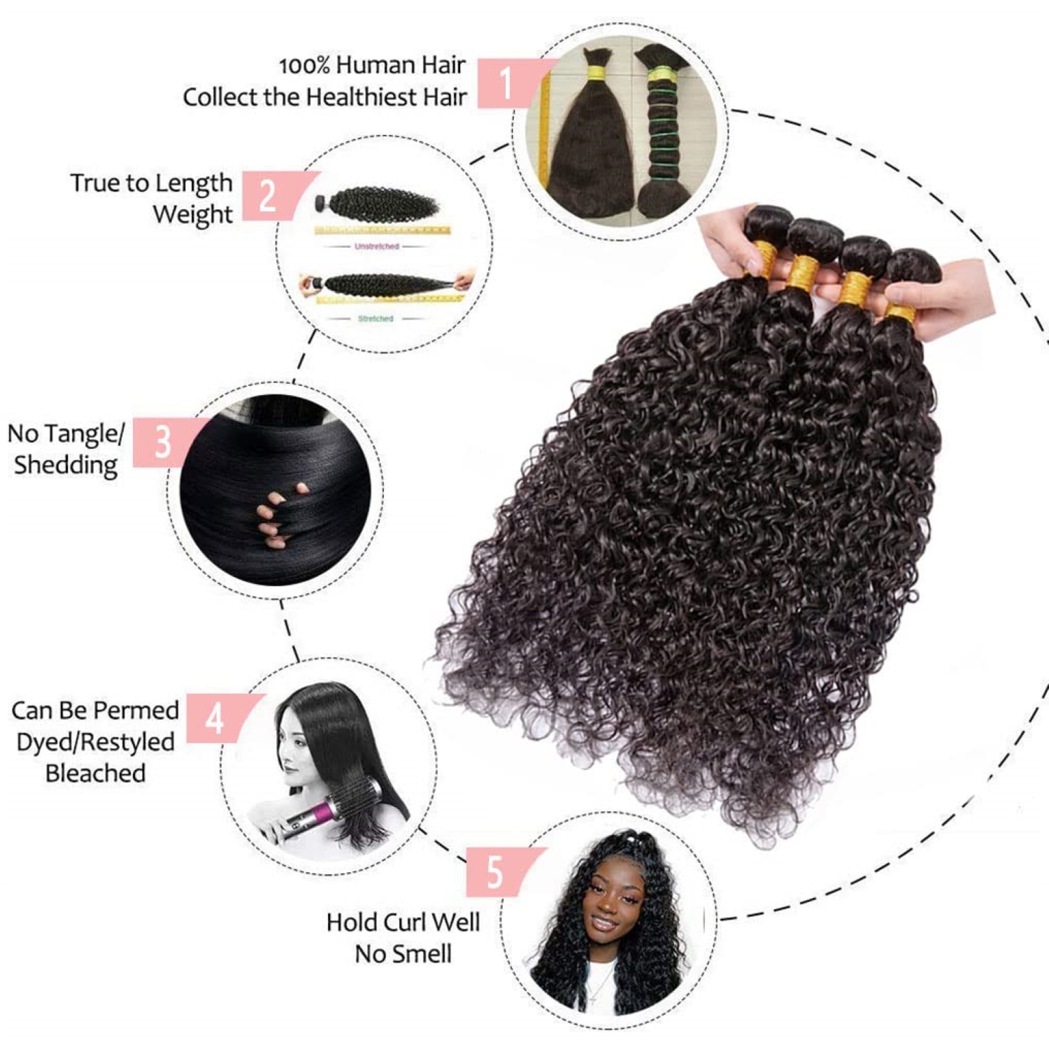 ASHINE Water Wave Bundles Human Hair 10A Brazilian Virgin Human Hair 24 inches Double Weft Natural Black Color Glueless for Women