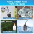 thumbnail image 2 of Furuoping Cordless Pressure Washer, 990PSI Portable Power Cleaner with 6-in-1 Nozzle Foam Cannon, 21V Battery&Charger, for Car Floor Fence Wall Cleaning, 2 of 8
