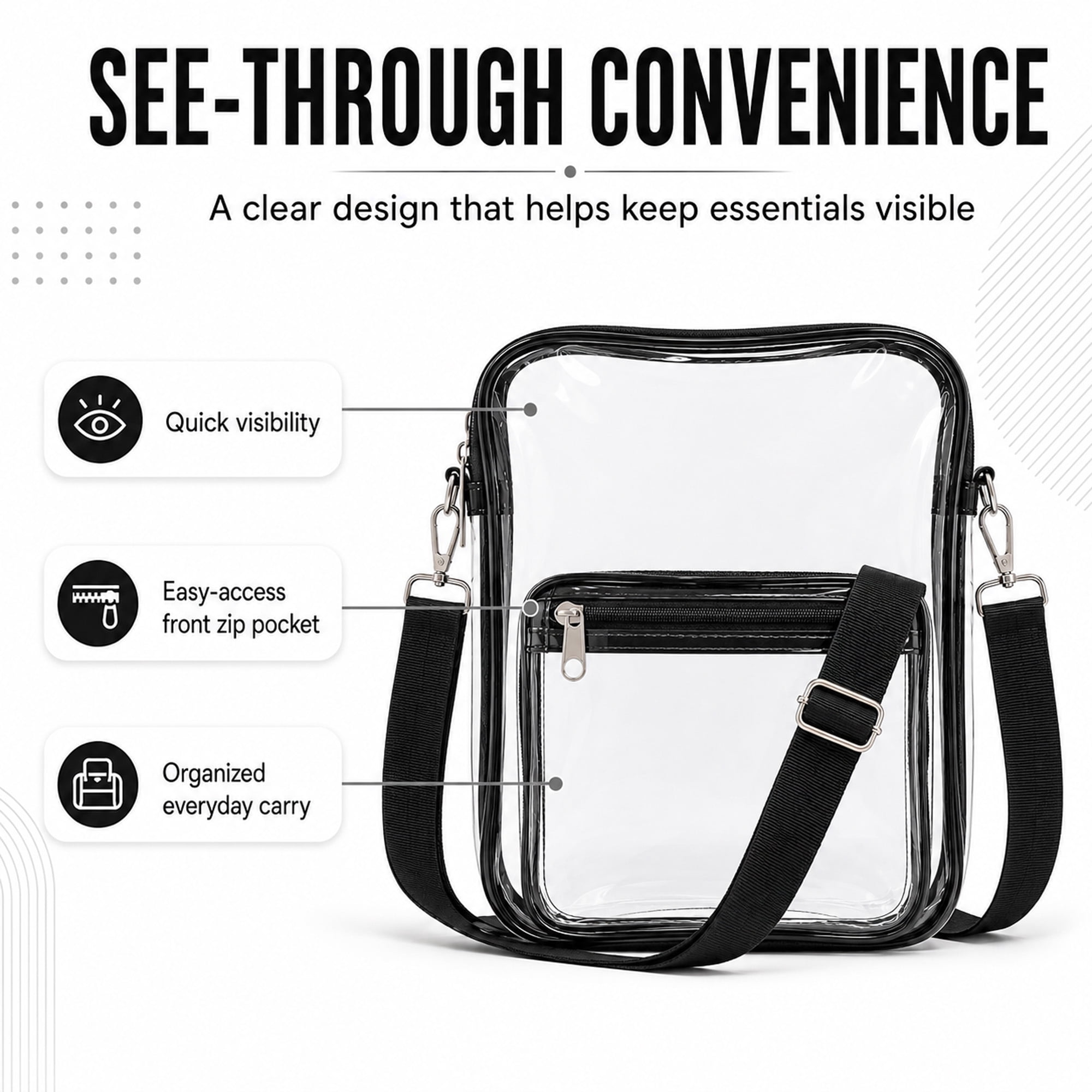 Clear Crossbody Bag with Adjustable Strap, Transparent PVC Shoulder Bag with Dual Front Zip Pockets for Concerts, Events & Travel