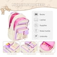 thumbnail image 3 of Inadays School Backpack Set Cute Bookbag With Lunch Bag Pencil Case Set for Elementary Preschool Middle, 3 of 7