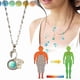 thumbnail image 1 of Swon Riminthermo Neckchain, Thermochromic Hematite Necklace, 1 of 5