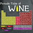 thumbnail image 3 of CafePress - Periodic Table Of Wine Women's Dark T Shirt - Women's Traditional Fit Dark T-Shirt, 3 of 4