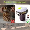 thumbnail image 4 of Electric Jar Opener for Seniors with Arthritis,Automatic Jar Opener,Electric Bottle Opener,Jar Opener for Weak Hands,The Hands Free Jar Opener with Less Effort to Open (White), 4 of 10