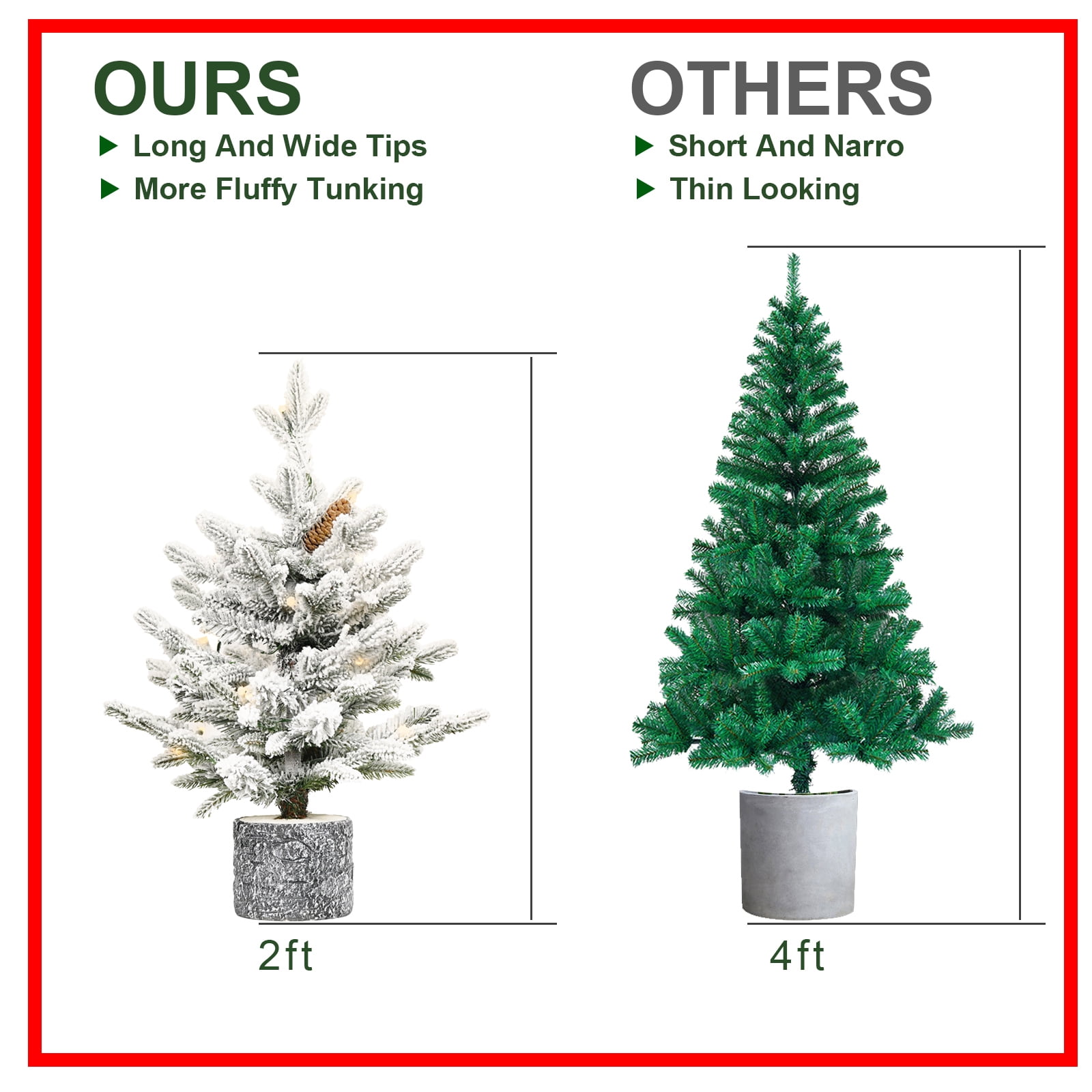 Alvantor 2FT Flocked Christmas Tree with Pot Base Artificial Tree with 30 LED Lights & 3 Pine Cones & 189 Tips for Tabletop White