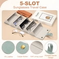 thumbnail image 3 of Organizador de gafas de sol, estuche de viaje de cuero para gafas de sol con 5 ranuras, caja organizadora de almacenamiento de gafas de sol para mujeres (Verde), 3 of 7