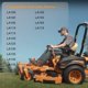 thumbnail image 2 of Hqpasfy Kit De Reconstrucción De Engranajes De Piñón Del Sector De Dirección Compatible Con Tractores De Césped John Deere Serie La Reemplaza A # Gx21924Ble Gx20053 Gx20054 Gx21994, 2 of 5