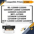 thumbnail image 2 of TN-2305 TN2305 Toner Cartridges Compatible for Brother HL-L2300D L2320D L2340DW L2380D L2360DW L2360DN L2365DW MFC-L2700D L2700DW L2703DW L2720DW L2740DW DCP-L2500D Printers, 2 of 7