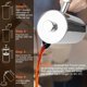thumbnail image 4 of Secura French Press Coffee Maker, 304 Grade Stainless Steel Insulated Coffee Press with 2 Extra Screens, 34oz (1 Litre), Silver, 4 of 7