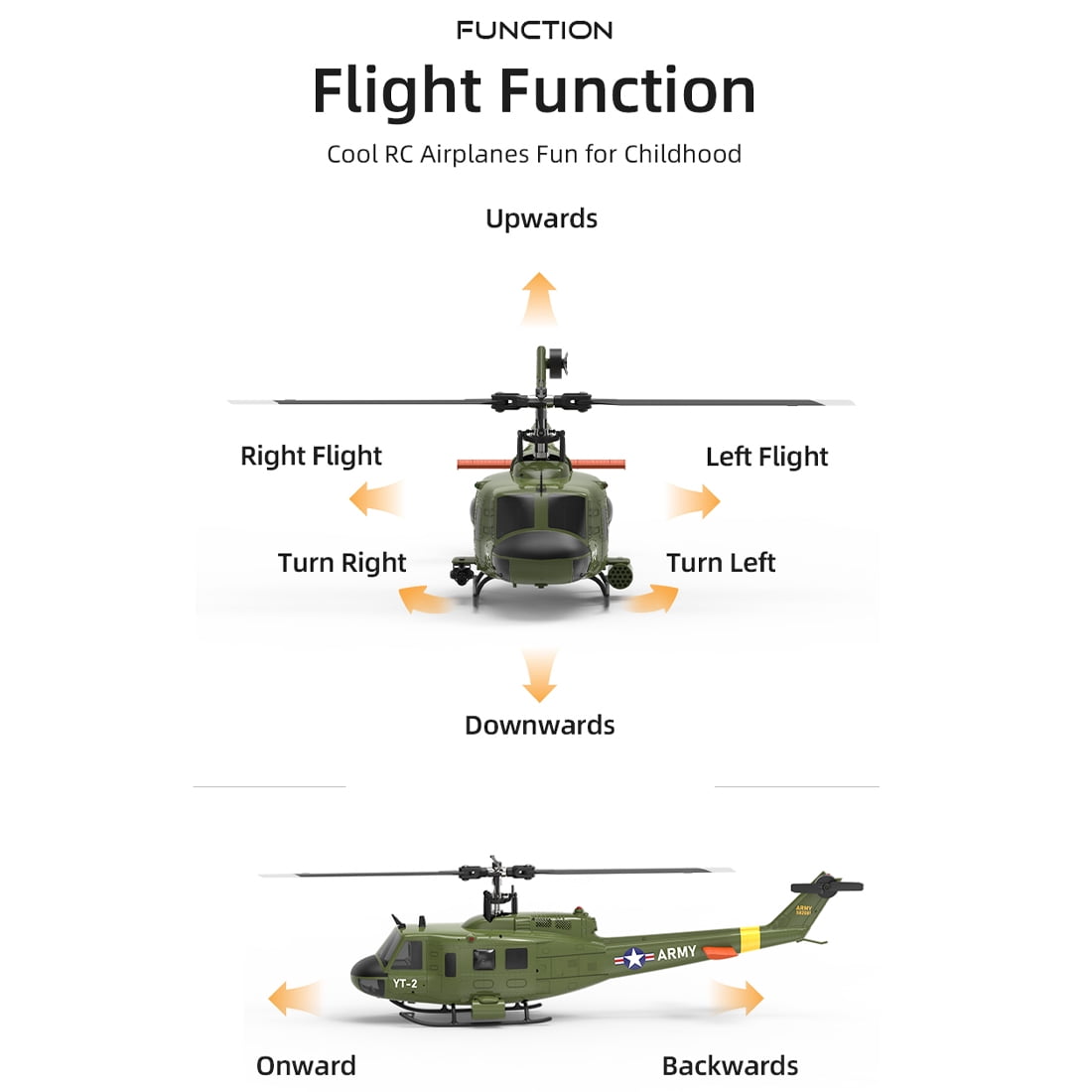 YUXIANG F07 UH-1 Huey 6CH RC Helicopter, 1:34 Scale Brushless Flybarless Helicopter with Optical Flow & Altitude Hold, 2.4GHz Military Aircraft Model Gift for Adults (RTF Version)
