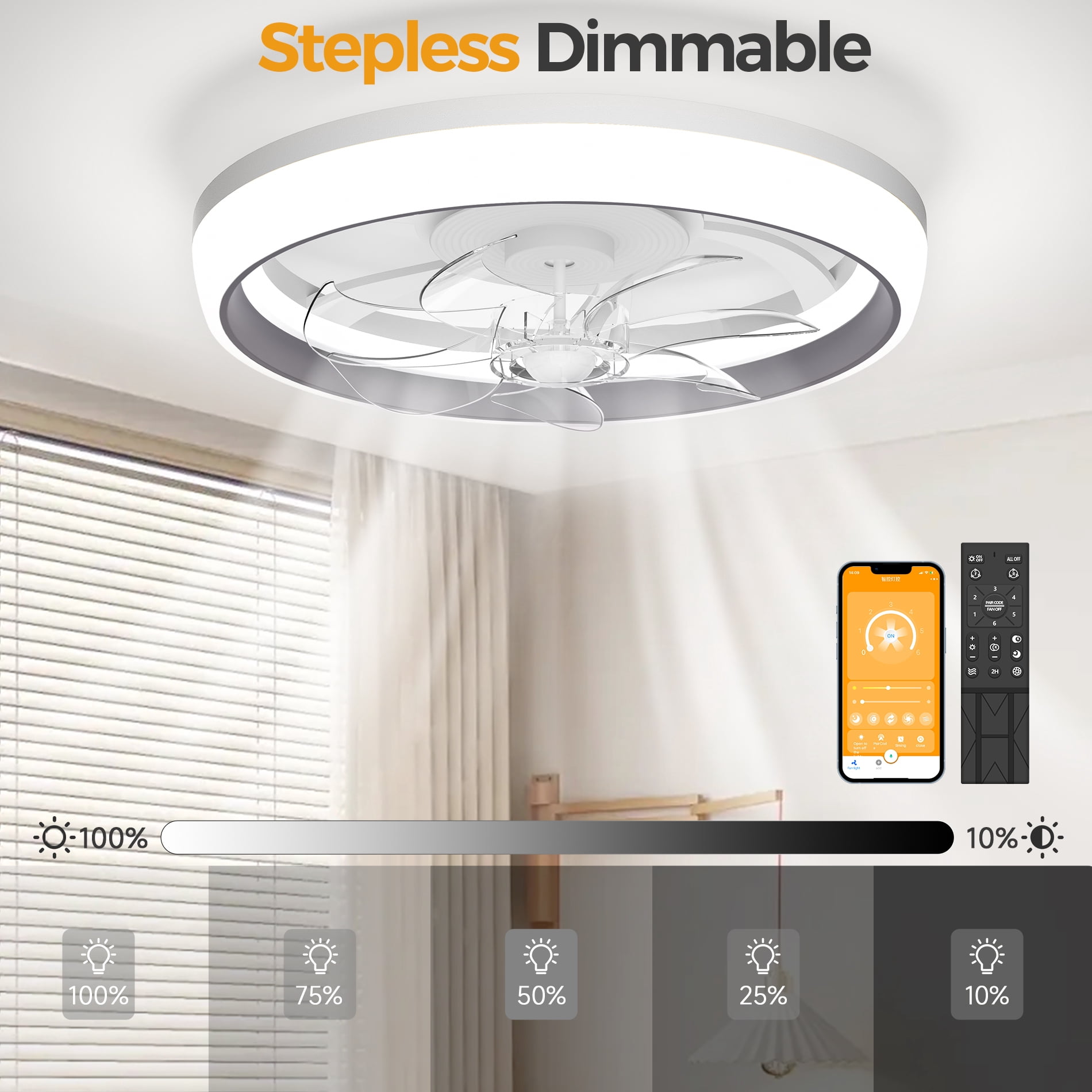 Ceiling Fan with Light, Remote & APP Control, 19" Low Profile Ceiling Fan with 3 Colors Lighting and 6 Wind Speeds, Invisible Bladeless Ceiling Fan