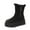 Black, variant on Womens Winter Boots Women's Snow Boots Fleece Lined Warm Boots with Side Zipper Women's Round Toe Thick Sole Short Boots