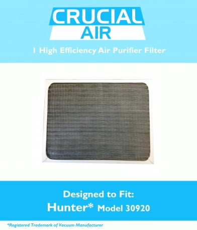 REPL 1 Hunter Air Purifier Filter & 2 Carbon PreFilters Part # 30931 30901 30903 
