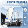 thumbnail image 4 of JETech Magnetic Case for Samsung Galaxy S26, Compatible with MagSafe, Shockproof Cover (Clear), 4 of 7